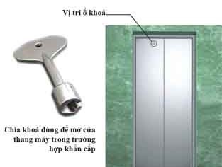 Một số tình huống và phương pháp CNCH sự cố thang máy cơ bản